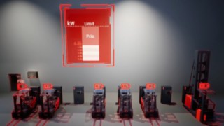 Linde connect:charger poate fi, de asemenea, integrat în myLinde pentru optimizarea managementului încărcării și a managementului energetic. Animație despre managementu încărcării
