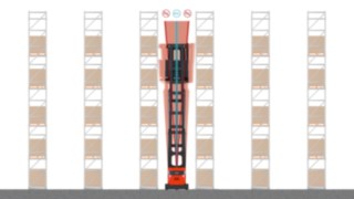 Sistem de asistență Active Stability Control de la Linde Material Handling pentru stivuitorul K