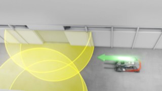 Vedere de ansamblu asupra funcțiilor Linde Door Control Vedere de ansamblu asupra funcțiilor Linde Door Control