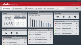 Tabloul de bord al software-ul de management al flotei Linde connect:, de la Linde Material Handling