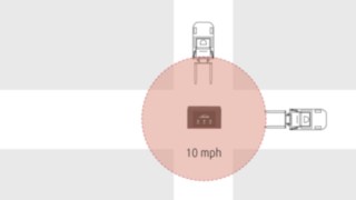 Grafic al zonelor de viteză cu o zonă de viteză ce poate fi configurată folosind Linde connect:zi