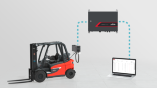 Gestionare inteligentă a încărcării prin intermediul connect:charger de la Linde Material Handling